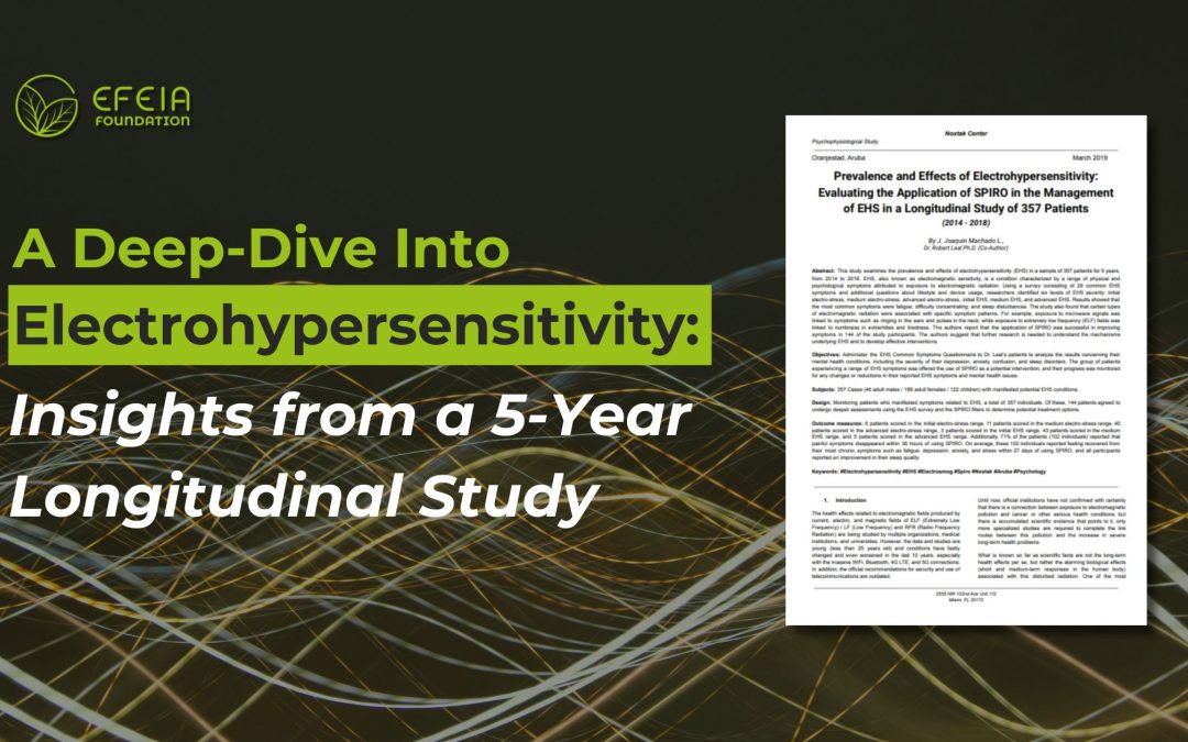 A Deep-Dive Into Electrohypersensitivity: Insights from a 5-Year Longitudinal Study