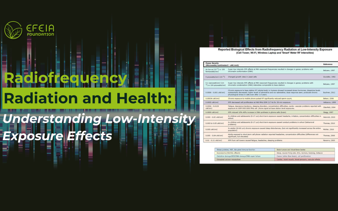 Radiofrequency Radiation and Health: Understanding Low-Intensity Exposure Effects