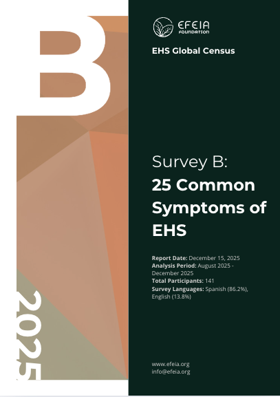 Survey B
